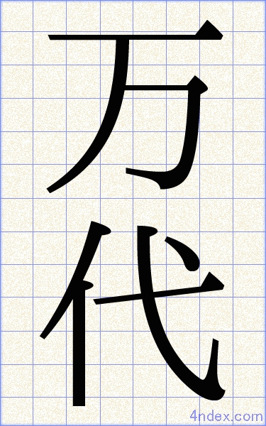 万 代 名前書き方 漢字 かっこいい万代