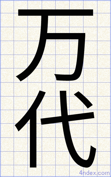 万 代 名前書き方 漢字 かっこいい万代